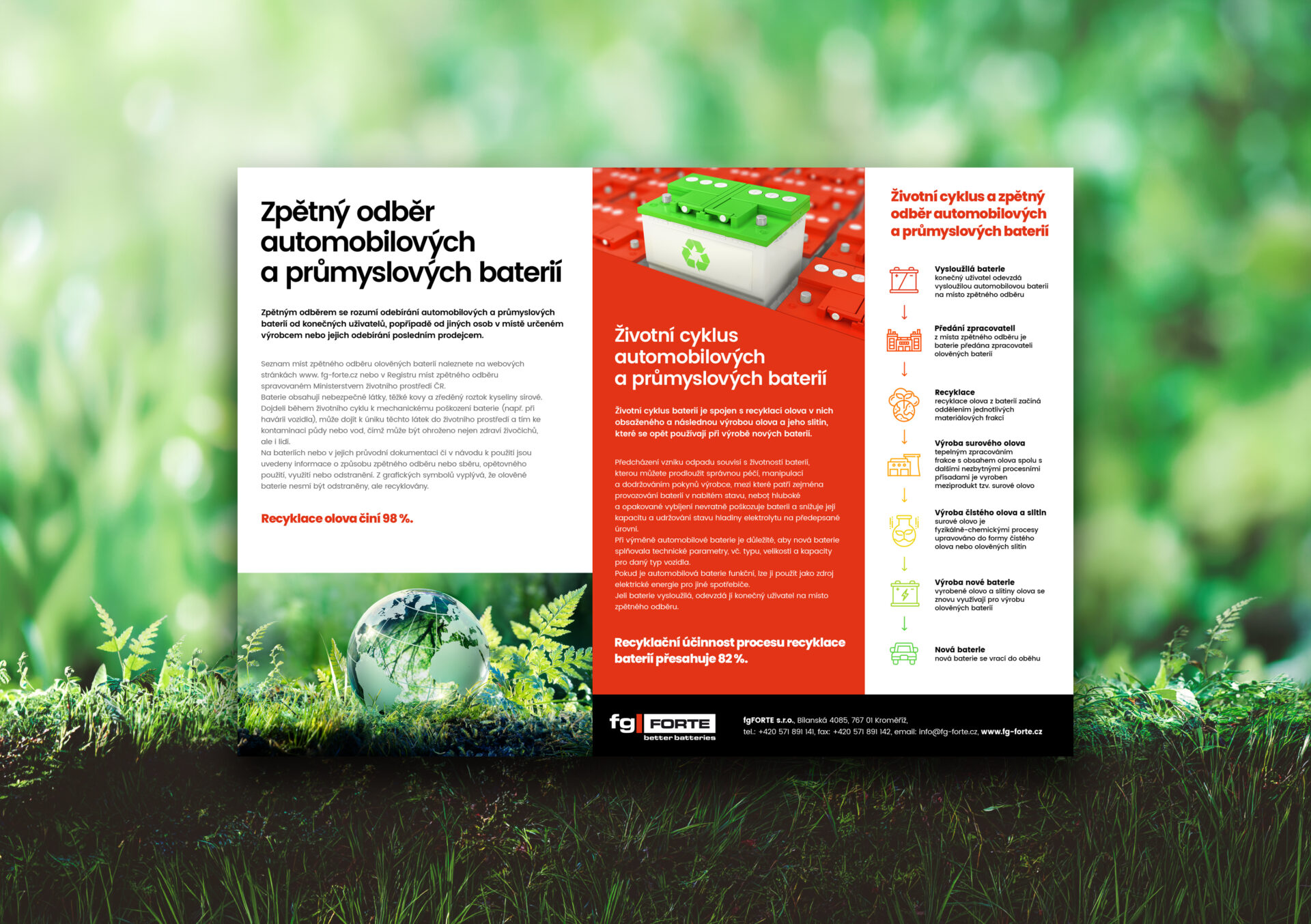 Tvorba marketingových tiskovin pro fgFORTE